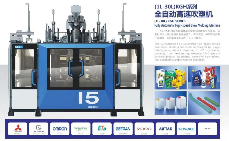 Praeparans ad Canite CATALOGUS Success: Your GRADATUS Guide ex XXX-Year Industry Dux